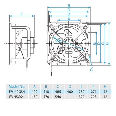 Quạt Hút công nghiệp Panasonic FV-40GS4