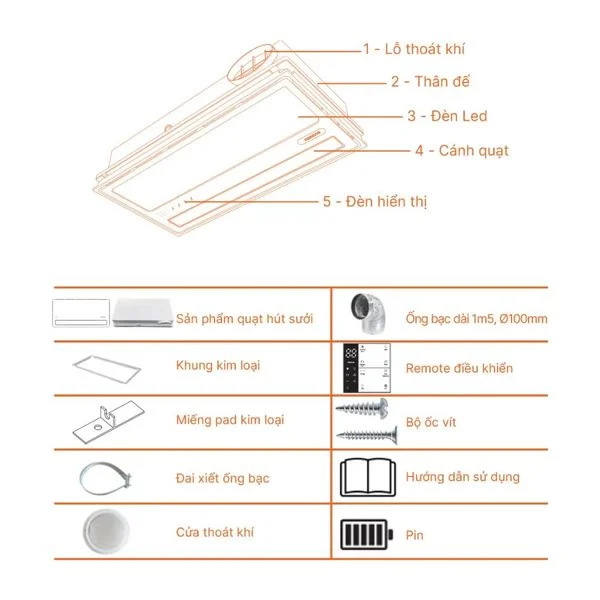 Quạt hút sưởi Nanoco NBD2561 5 trong 1 (2600w)
