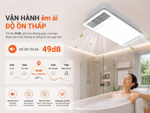 Quạt hút sưởi Nanoco NBD2562 5 trong 1 (2400W)