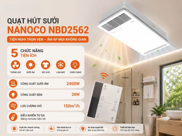 Quạt hút sưởi Nanoco NBD2562 5 trong 1 (2400W)