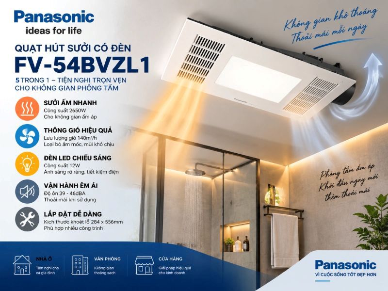 Quạt sưởi có thông gió Panasonic FV-54BVZL1