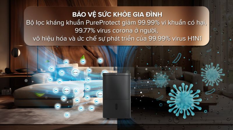 may-hut-am-loc-khong-khi-electrolux-edh12trbd2-1.jpg Máy hút ẩm lọc không khí Electrolux