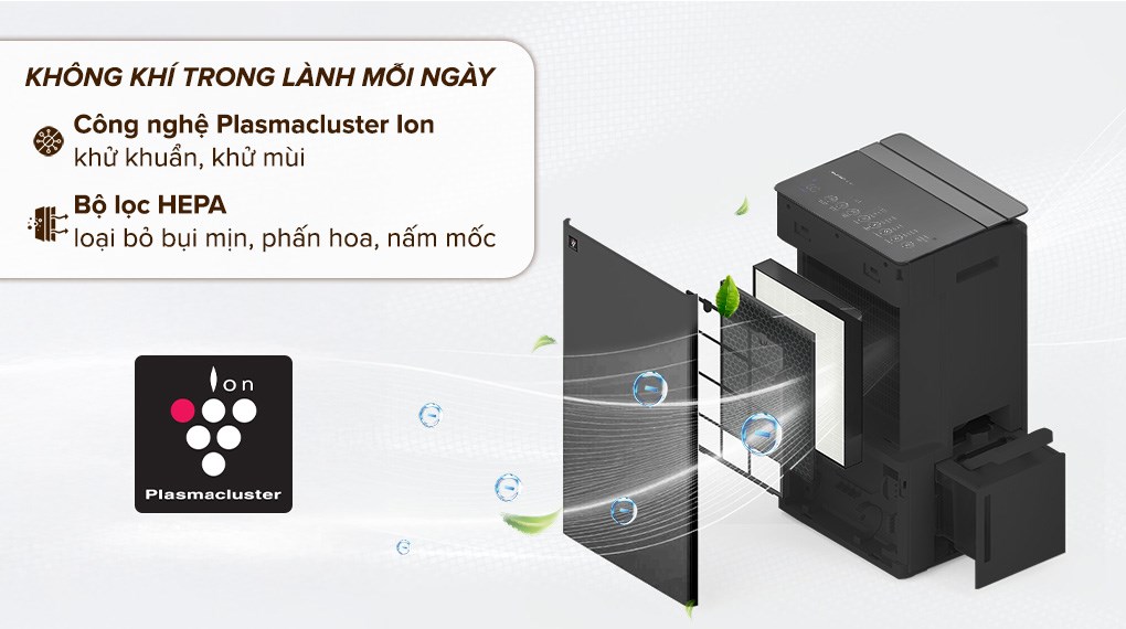 may-hut-am-loc-khong-khi-sharp-dw-t30fv-h-mang-loc.jpg Máy hút ẩm lọc không khí Sharp